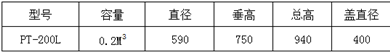 0.2吨立式平底储罐217.png